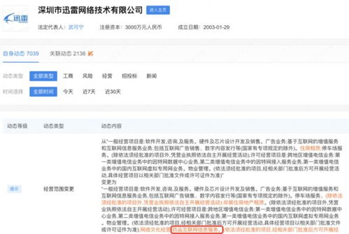 迅雷经营范围拓展新领域，布局网络文化与医药信息服务