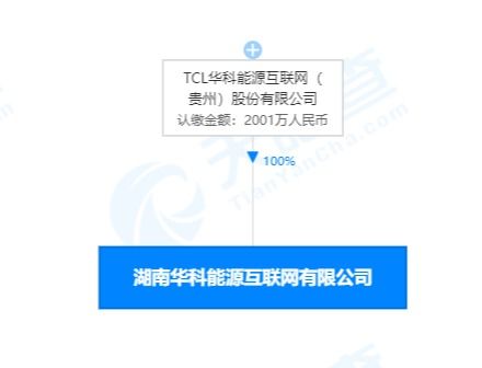 TCL华科能源落子湖南，成立新互联网公司布局新能源汽车充电服务